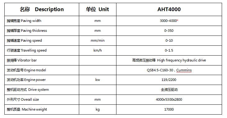 AHT4000滑模式水泥混凝土攤鋪機