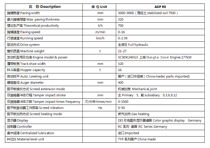 ASP90全液壓攤鋪機(jī)